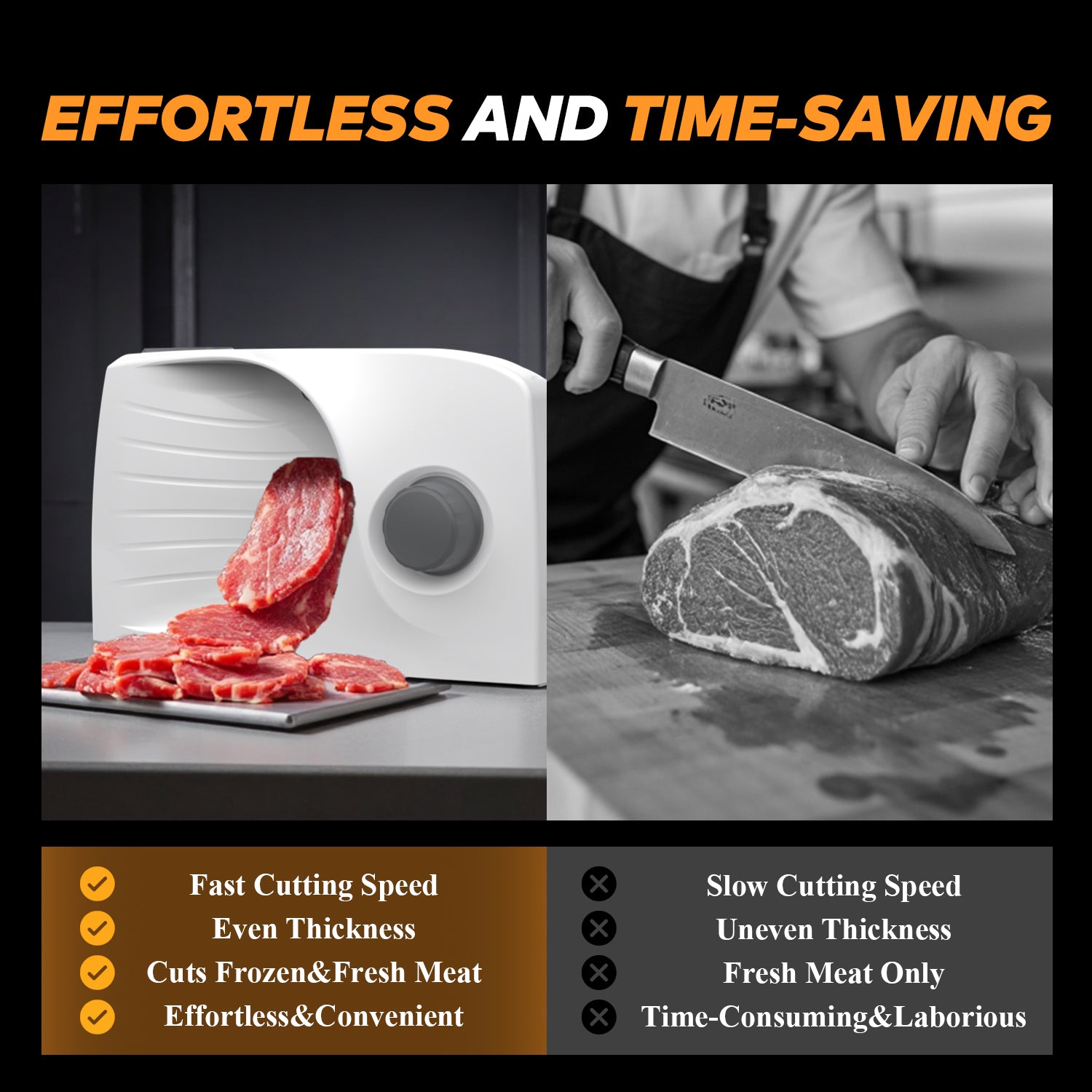 PANCERKA Meat Slicer Machine for Home Use with 2 Removable Stainless Steel Blades, Adjustable Thickness 0-15mm