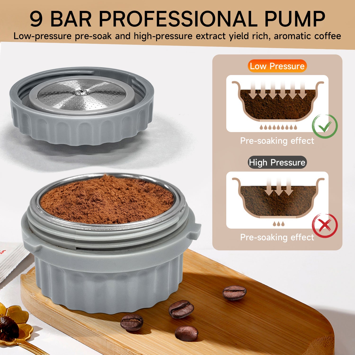 Portable Espresso Machine, 9-Bar Italian Pressure Pump, Black