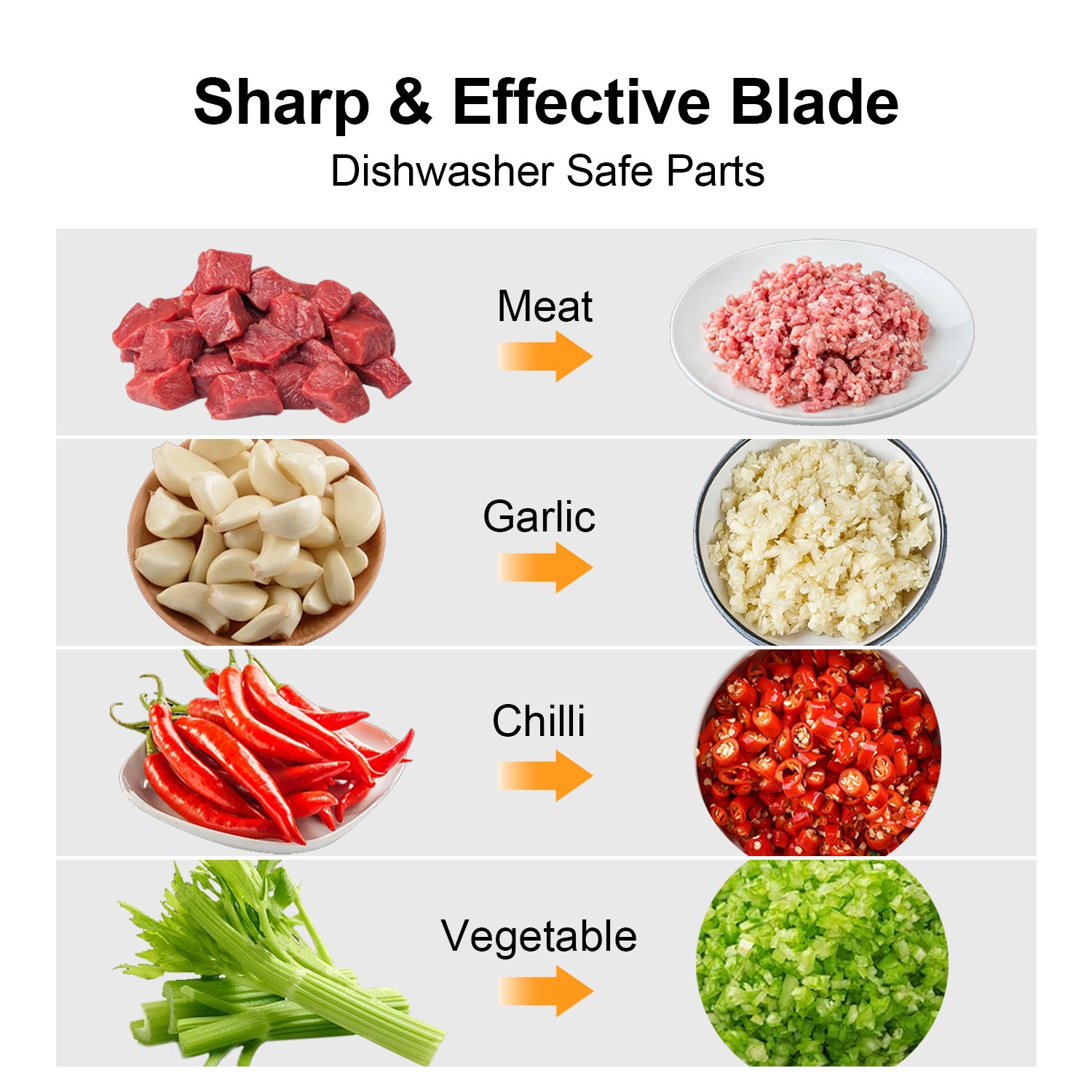 Electric Food Chopper, 1.5Cup Food Processor, BRL-7003, Black